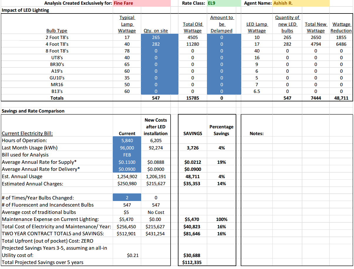 led_plus_table2 (1)