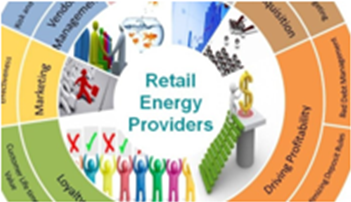 Retails Energy Providers